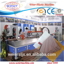 wood plastic decking extrusion profile machine / wpc profile machine of good quality